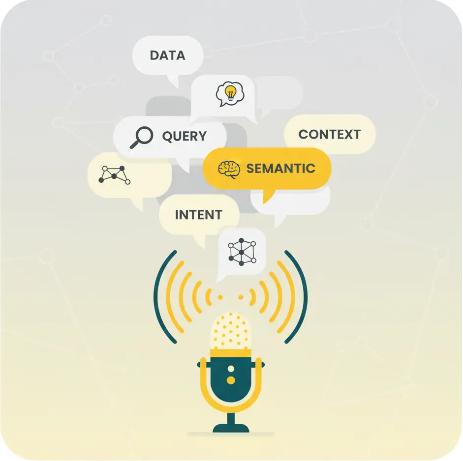 Semantic ASR Technology